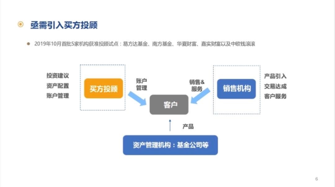 投顧1.jpg 投顧1.jpg